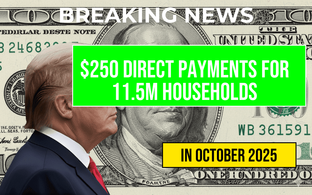 Direct Payments of Up to $250 Coming to Over 11.5 Million California Households with Minimal Action Required for Electric Credits