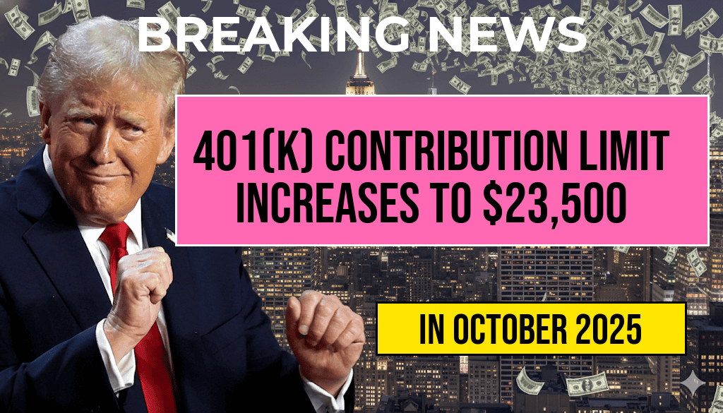 Employees Can Contribute Up to $23,500 to Their 401(k) in 2025: A Significant Increase!